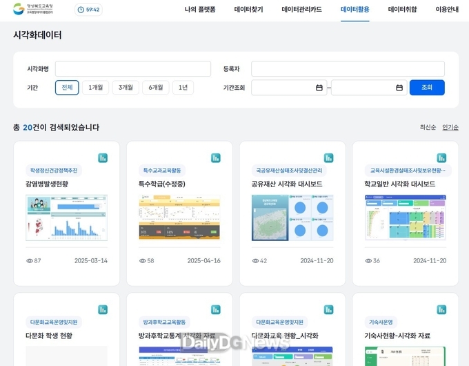 경북교육청, 교육행정 데이터 ‘시각화 대시보드’ 개발!