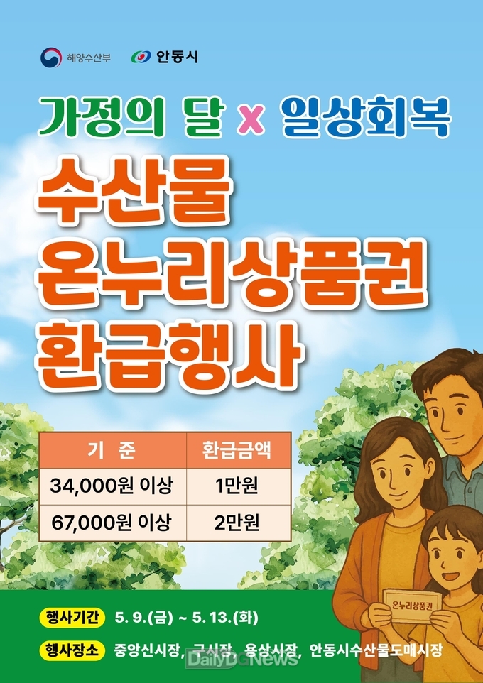 안동시, ‘수산물 온누리상품권 환급행사’ 진행