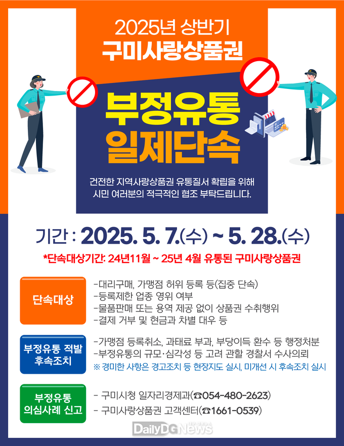 구미시, 구미사랑상품권 부정유통 일제단속 강화