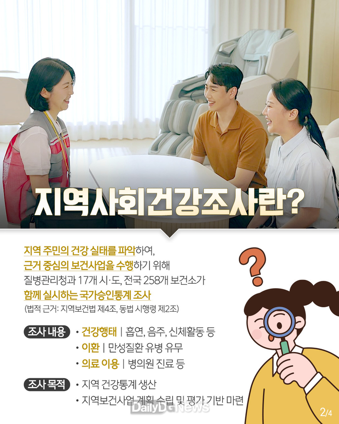 울릉군보건의료원, 2025년 지역사회건강조사 실시