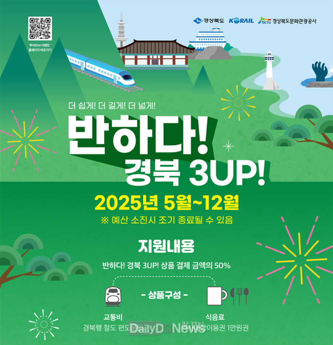 코레일 경북본부, 경북 여행상품‘반하다 경북! 3UP!’운영