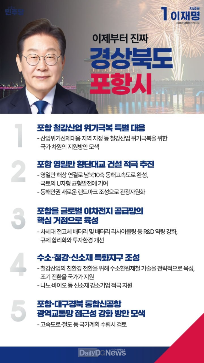 더불어민주당 이재명 대표, ‘포항·울릉’ 공약 발표