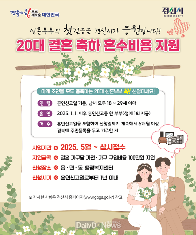 경산시, 20대 신혼부부 맞춤형 경제지원 본격 시행