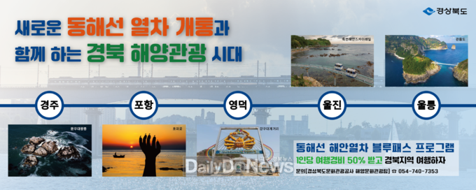 경북도, 동해선 연계 해안열차 블루패스 사업 본격 추진