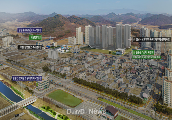 경북도, 2025년 국토교통부‘지역활력타운’공모, 3년 연속 선정 쾌거