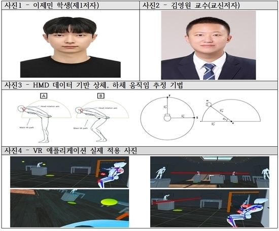 국립금오공대 학부생 제1저자 논문, 전기/전자 분야 국제 저명 학술지 게재