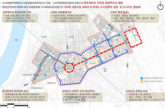 지원 구역도