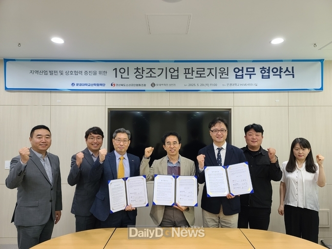 문경시 1인 창조기업 지원센터, 판로지원 업무협약 체결