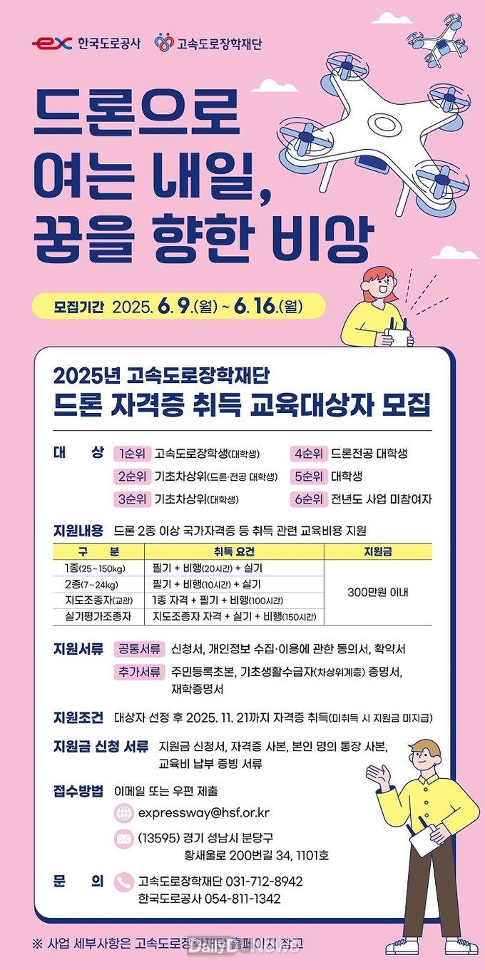 한국도로공사, 드론 분야 전문인력 양성 위한‘드론 자격증 취득 지원’사업 교육생 모집