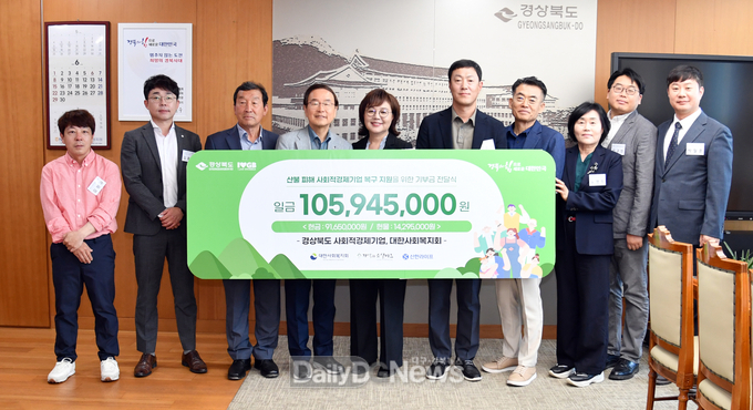 경북 사회적경제기업, 산불 피해복구 성금 전달