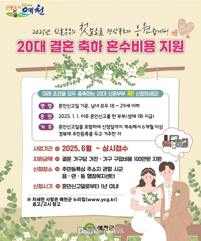 예천군, 20대 신혼부부에 ‘혼수비용 100만 원’ 지원