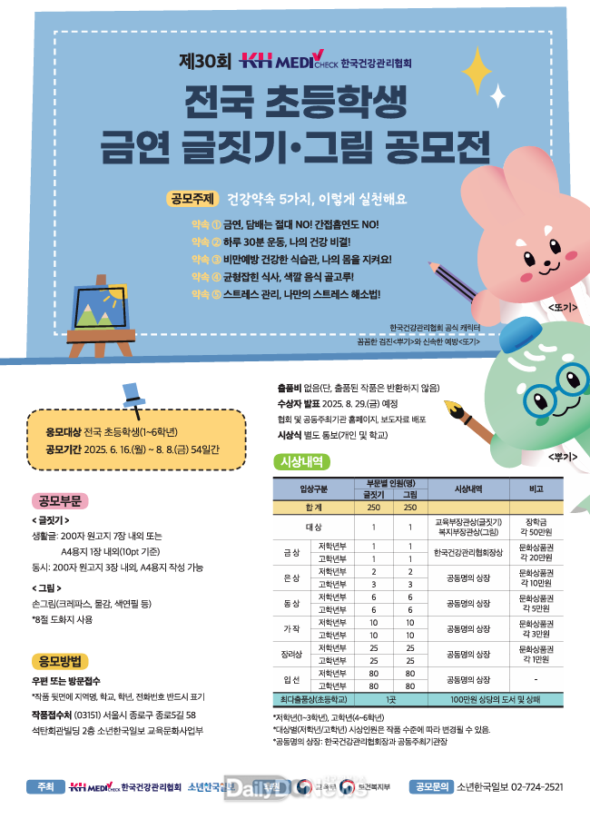 자료제공 한국건강관리협회 대구지부