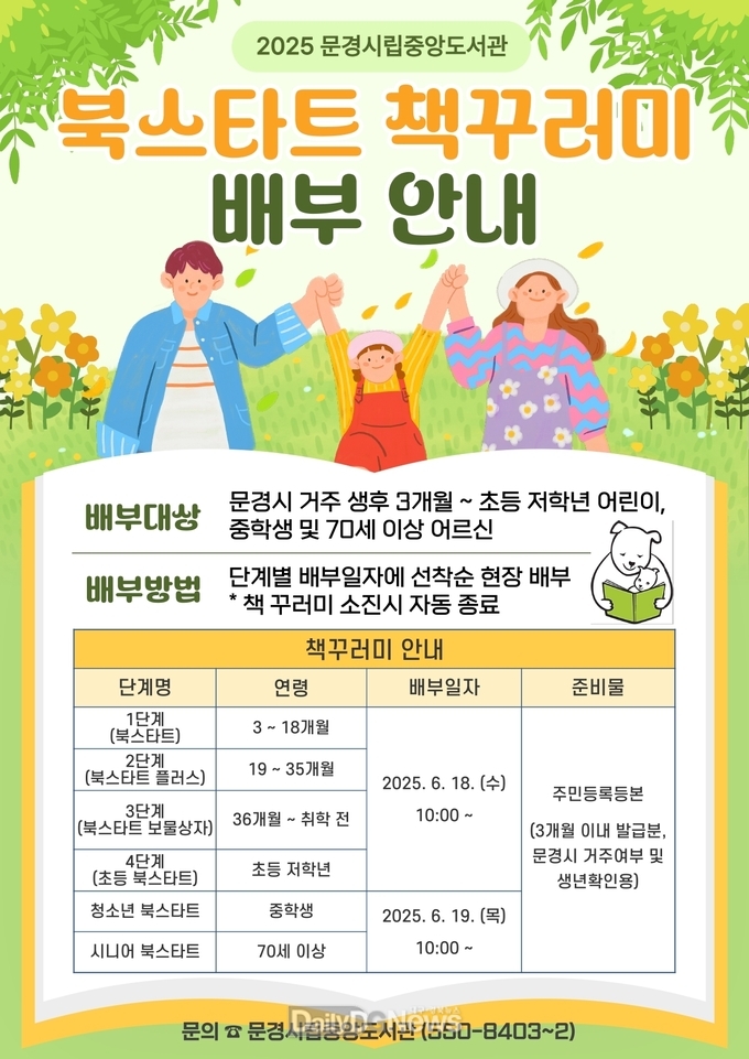 문경시립중앙도서관 2025년 북스타트 책꾸러미 배부