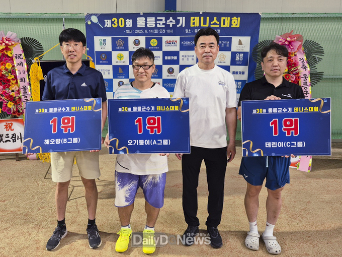 제4회 울릉군수기 테니스대회 성료