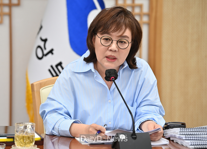 경북도, 경제위기극복 비상경제대응TF 출범