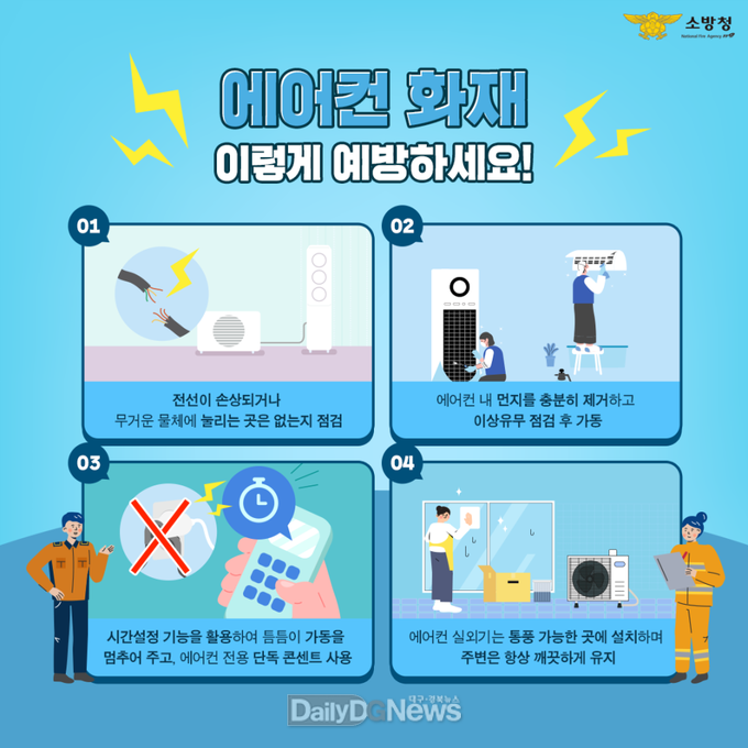의성소방서, 여름철 전기적 요인 화재 각별한 주의 당부