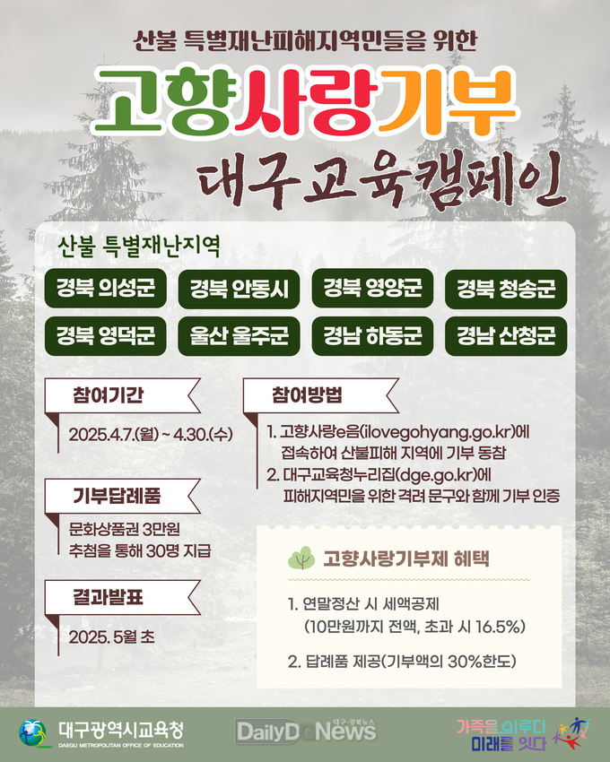 대구시교육청. 영남권 산불 피해 복구 고향사랑기부 대구교육캠페인 안내문. (사진=대구시교육청 제공)