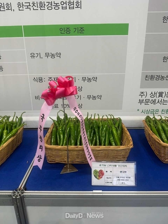 영양고추