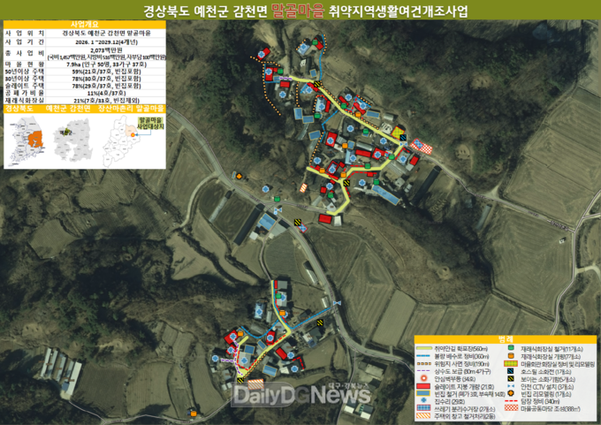 예천군, 취약지역 생활여건 개조사업 8년 연속 선정