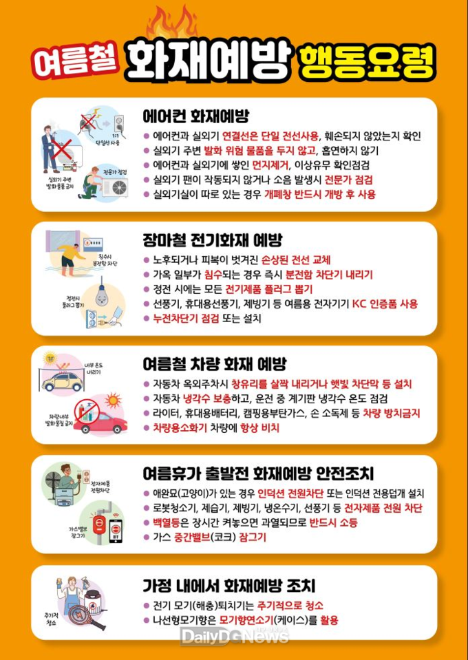 구미소방서, 여름 휴가철 화재예방 행동요령 홍보