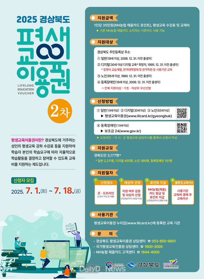 영덕군, 평생교육이용권 2차 지원 전 군민으로 확대