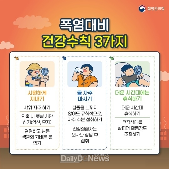 폭염 대응 맞춤형 건강관리로 온열질환 예방 강화