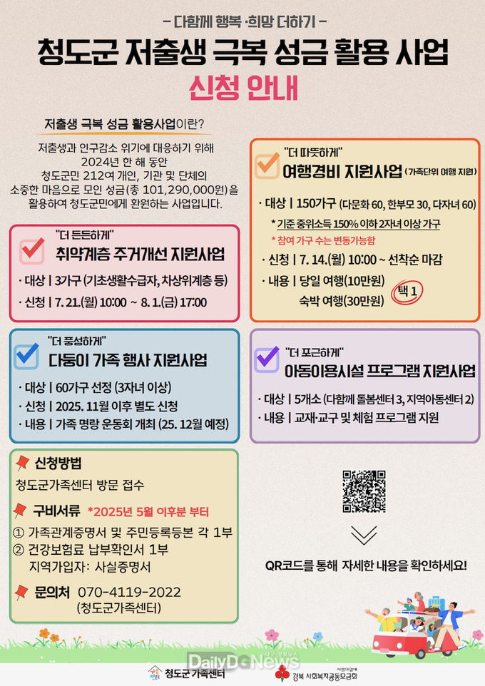 청도군가족센터, 저출생 극복 성금 활용 가족지원 사업 본격 추진