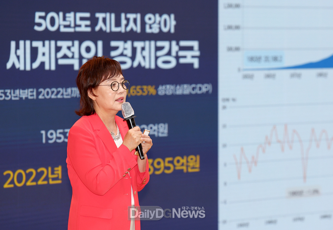 양금희 경제부지사 여성 리더 강연 “다 함께 잘사는 나라, 미래공동체 경북”
