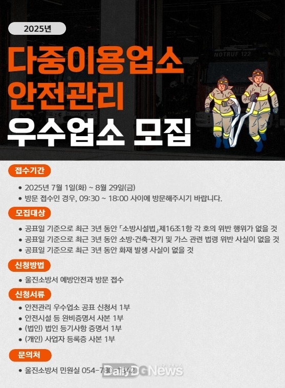 울진소방서, ‘2025년 다중이용업소 안전관리 우수업소’ 신청 접수…8월 29일까지