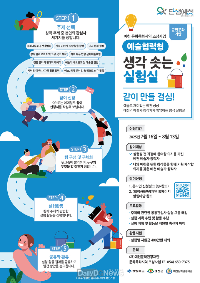 예천군 문화특화지역 조성사업,‘생각 솟는 실험실’참여자 모집