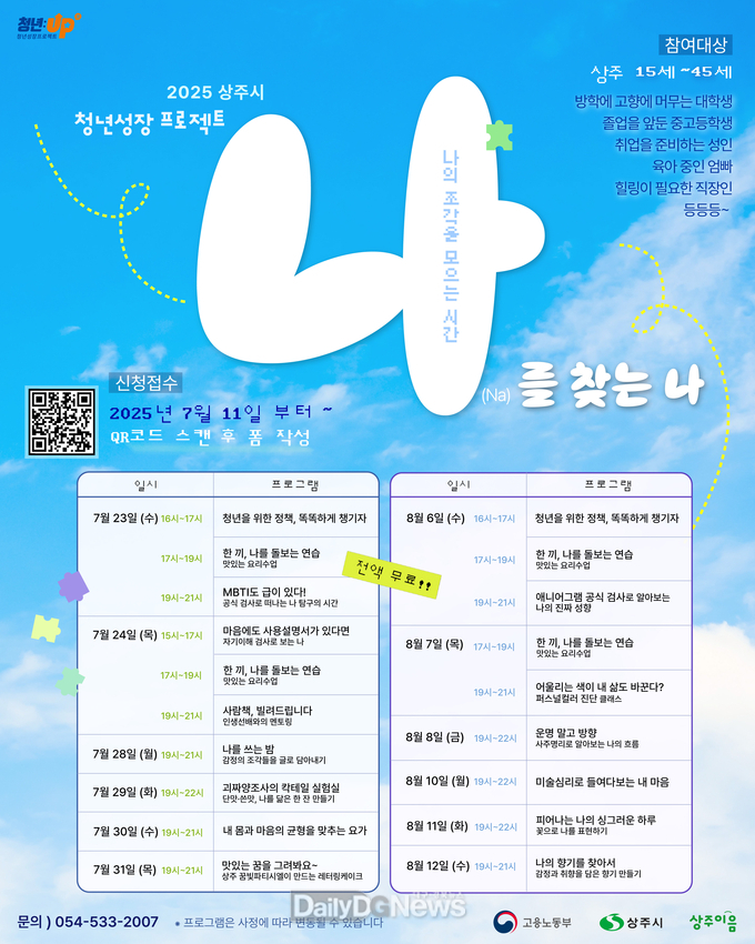 상주시, 청년성장프로젝트 본격 추진