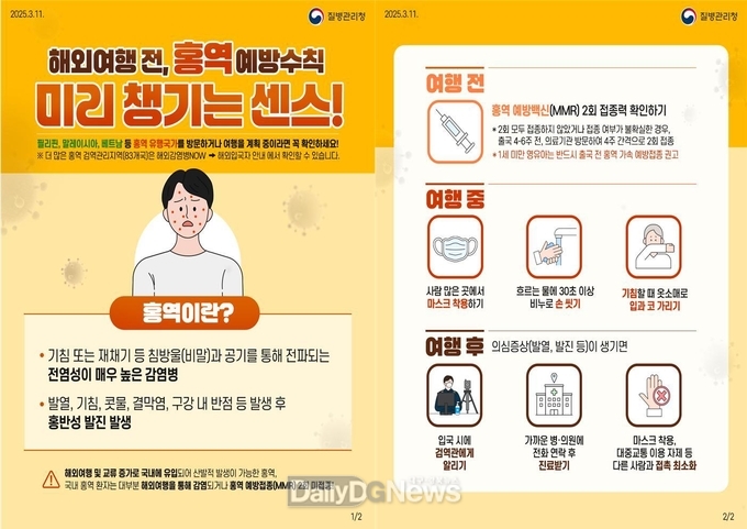 경산시, 홍역 감염 감시 및 관리 강화