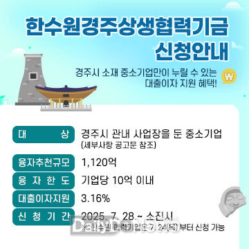 한수원, ‘경주상생협력기금’1,120억 본격 시행