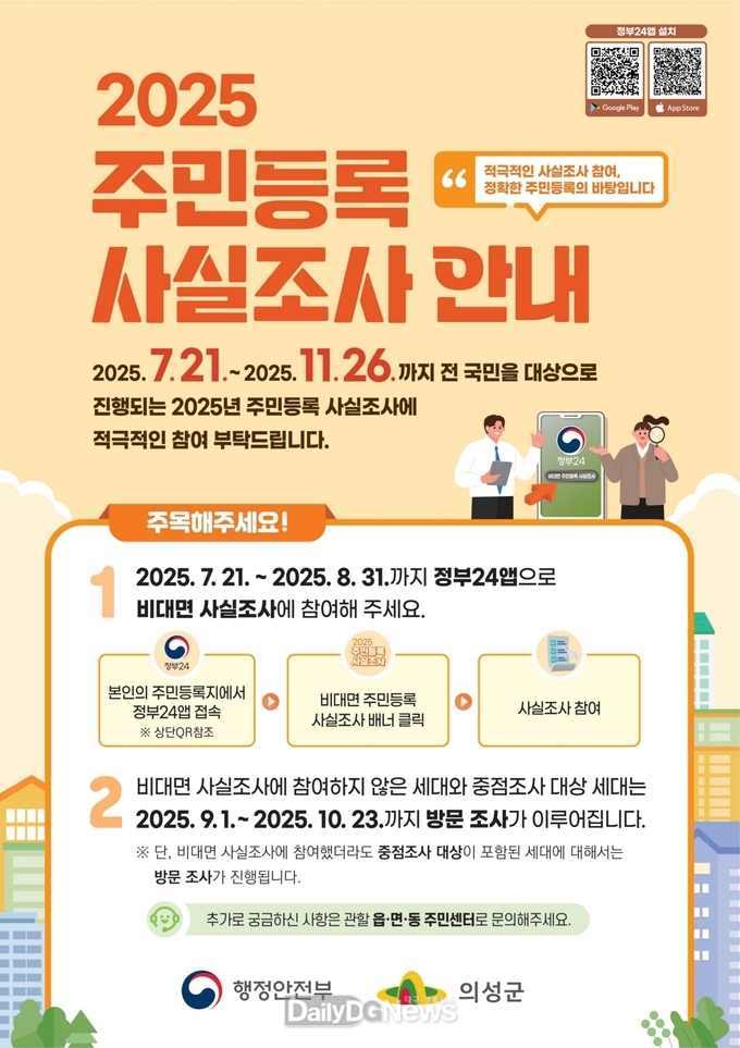 의성군, 2025년 주민등록 사실조사 실시