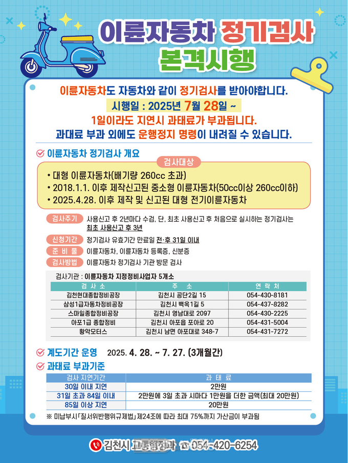 김천시, 이륜자동차 정기 검사 본격 시행