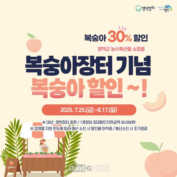 영덕 복숭아, 온라인쇼핑몰 영덕장터에서 30% 할인 이벤트