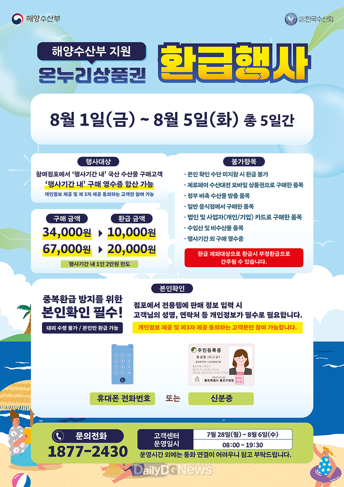 안동시, 휴가철 맞아 수산물 온누리상품권 환급행사 시행