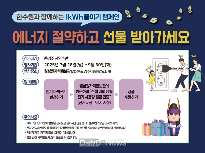동경주 지역주민 대상‘1kWh 줄이기 캠페인’시행