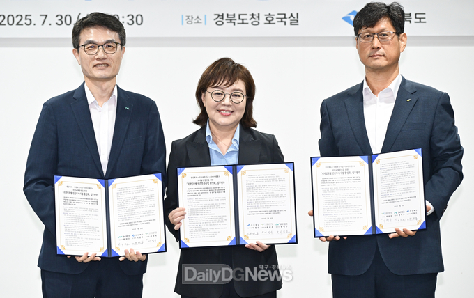 경북도↔신용보증기금↔㈜아이엠뱅크,지역 균형발전 업무협약 체결