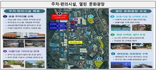 영천 첨단부품일반산단