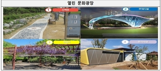 포항 제4일반산단