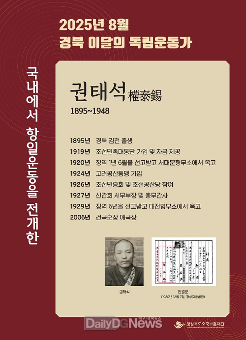 (재)경상북도호국보훈재단, 2025년 경북 8월의 독립운동가 권태석(김천) 선정