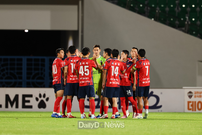 김천상무프로축구선수단