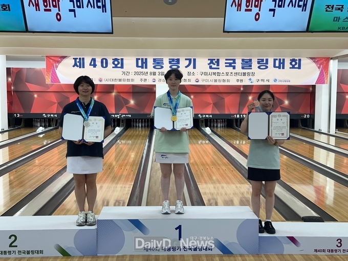 구미시 볼링·검도팀, 전국대회 연이은 입상으로 시 위상 드높여