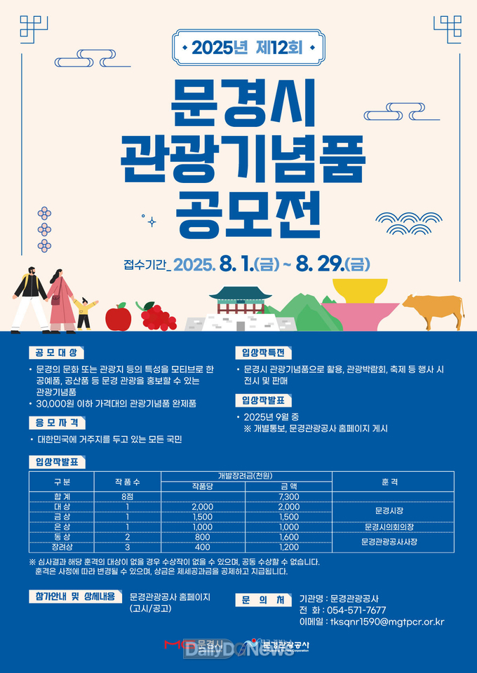 문경시, 제12회 문경 관광기념품 공모전