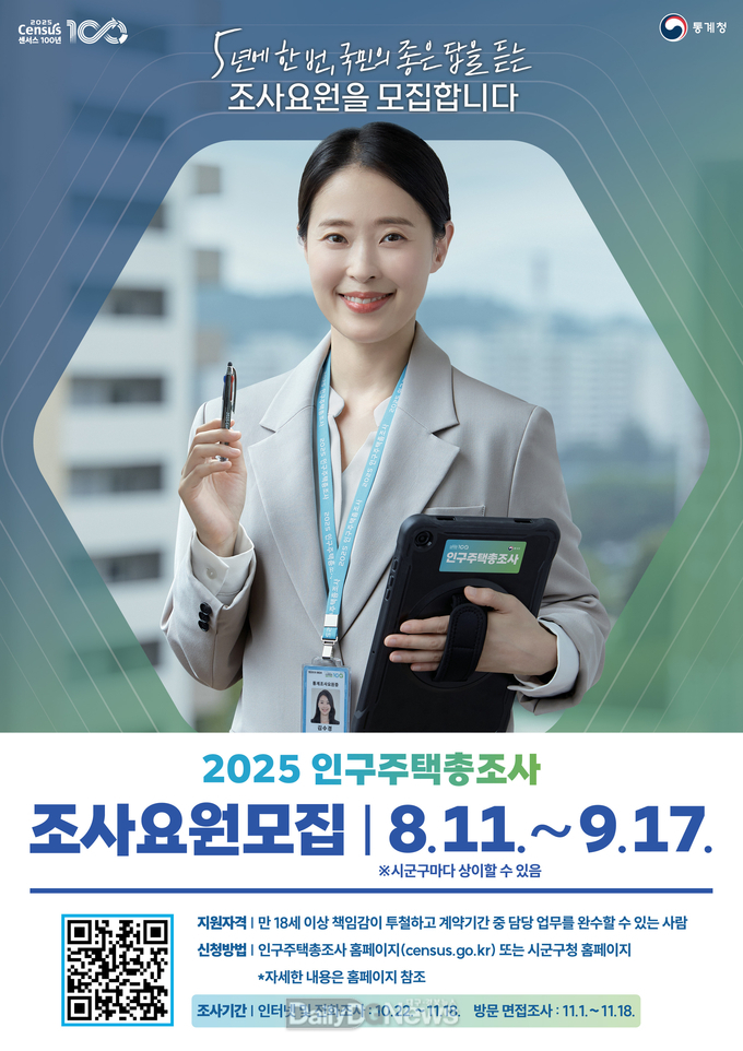 김천시, ‘2025 인구주택총조사’ 조사원 모집