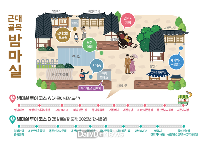 대구 중구. ‘근대골목 밤마실 야간투어’ 코스 확대 모습. (사진=중구 제공)