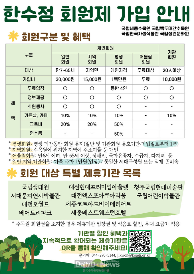 기존 8개 기관 제휴에서 10개 기관으로 확대