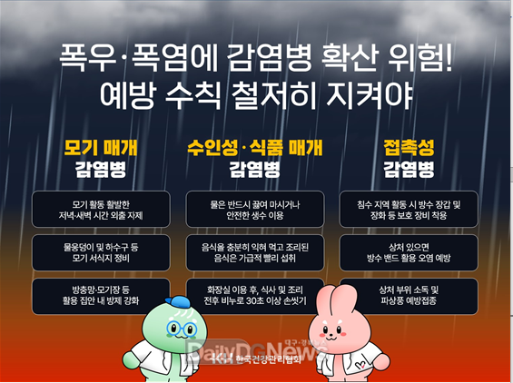 한국건강관리협회 경북지부 제공