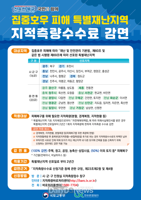 경북도, 극한호우 피해지역‘지적측량수수료 감면’시행
